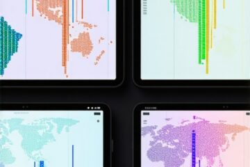 Comparing Software for Tracking Real-Time Map Ranks
